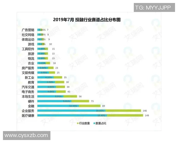 全球足球球星最新身价排行榜全面解析与走势分析 全球足球球星最新身价排行榜全面解析与走势分析