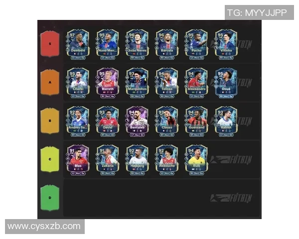 2025年度足球推荐榜前十球星全面分析及实力对比 2025年度足球推荐榜前十球星全面分析及实力对比