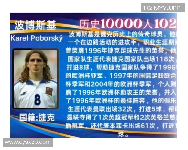 全球足球明星年龄排名榜揭晓 谁是最年轻的超级球员