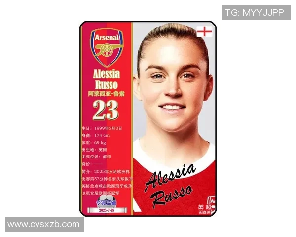 全球最具影响力的十大女足球明星排名及其成就解析